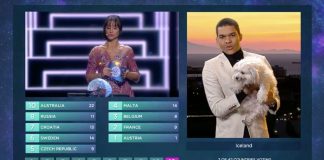 Unnsteinn og Lúna slógu í gegn í beinni útsendingu í Eurovision