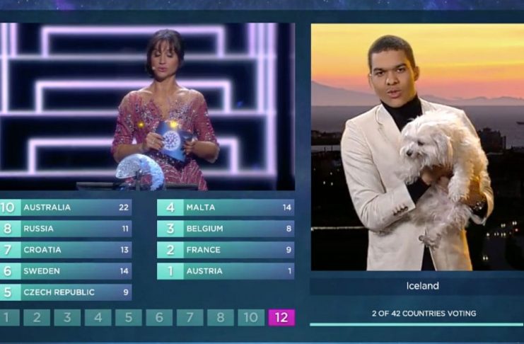 Unnsteinn og Lúna slógu í gegn í beinni útsendingu í Eurovision